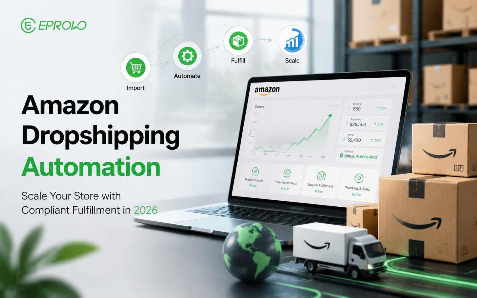 Amazon Dropshipping Automation: Scale Your Store With Compliant Fulfillment in 2026