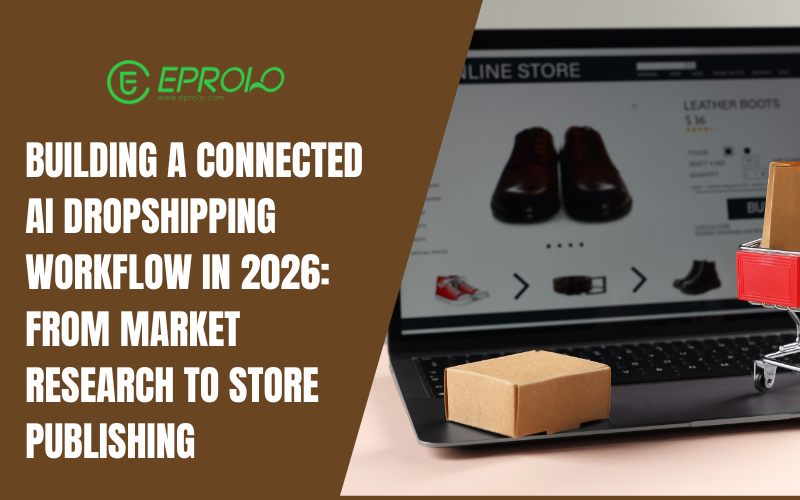 Building a Connected AI Dropshipping Workflow in 2026: From Market Research to Store Publishing