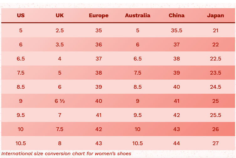 Women's and Men's shoes sizes (USA, UK, Europe, Japan ...)