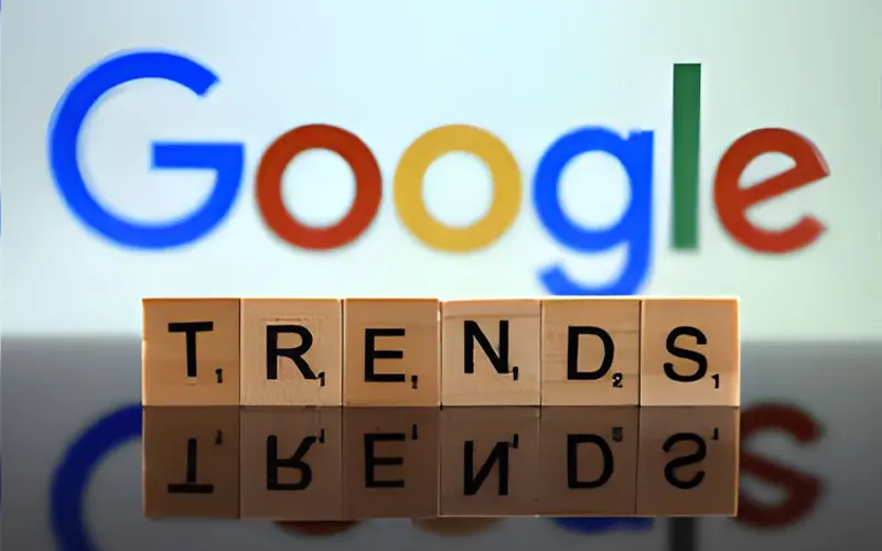 Dropshipping Google trends