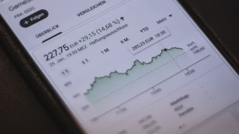 Calculate profit margins dropshipping pricing strategy