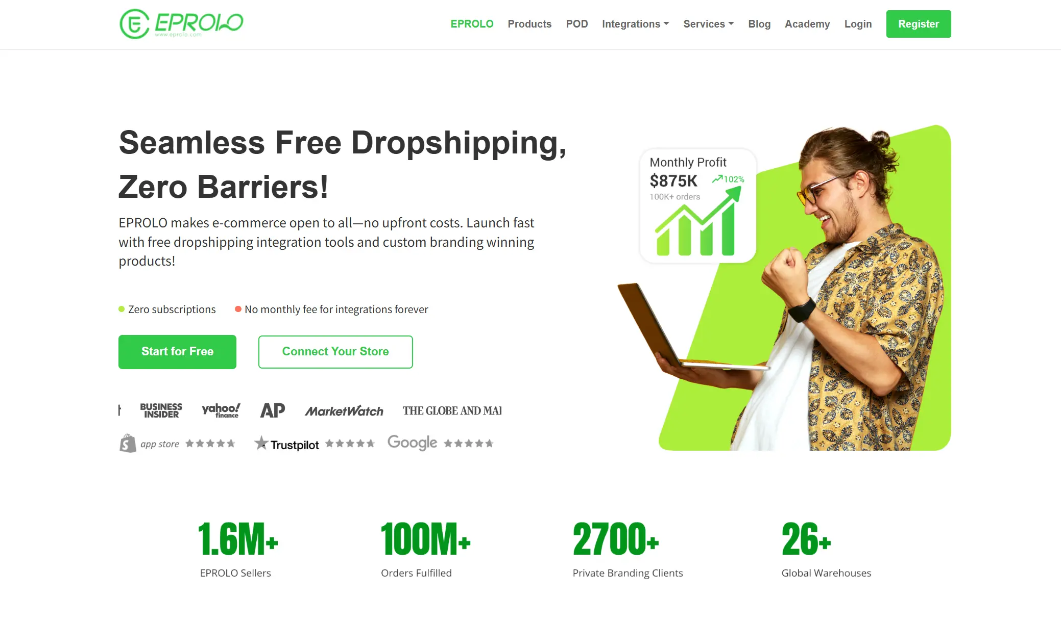 EPROLO New Official Website