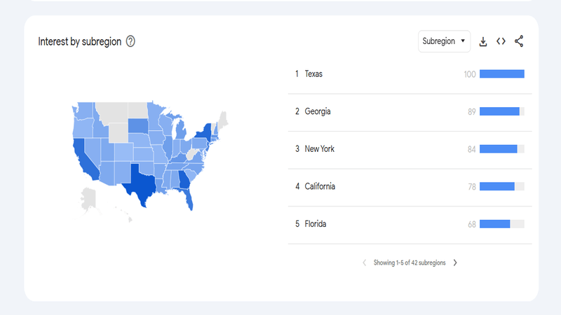 Interest by Subregion trending outfits