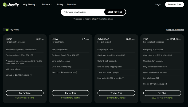 Shopify pricing