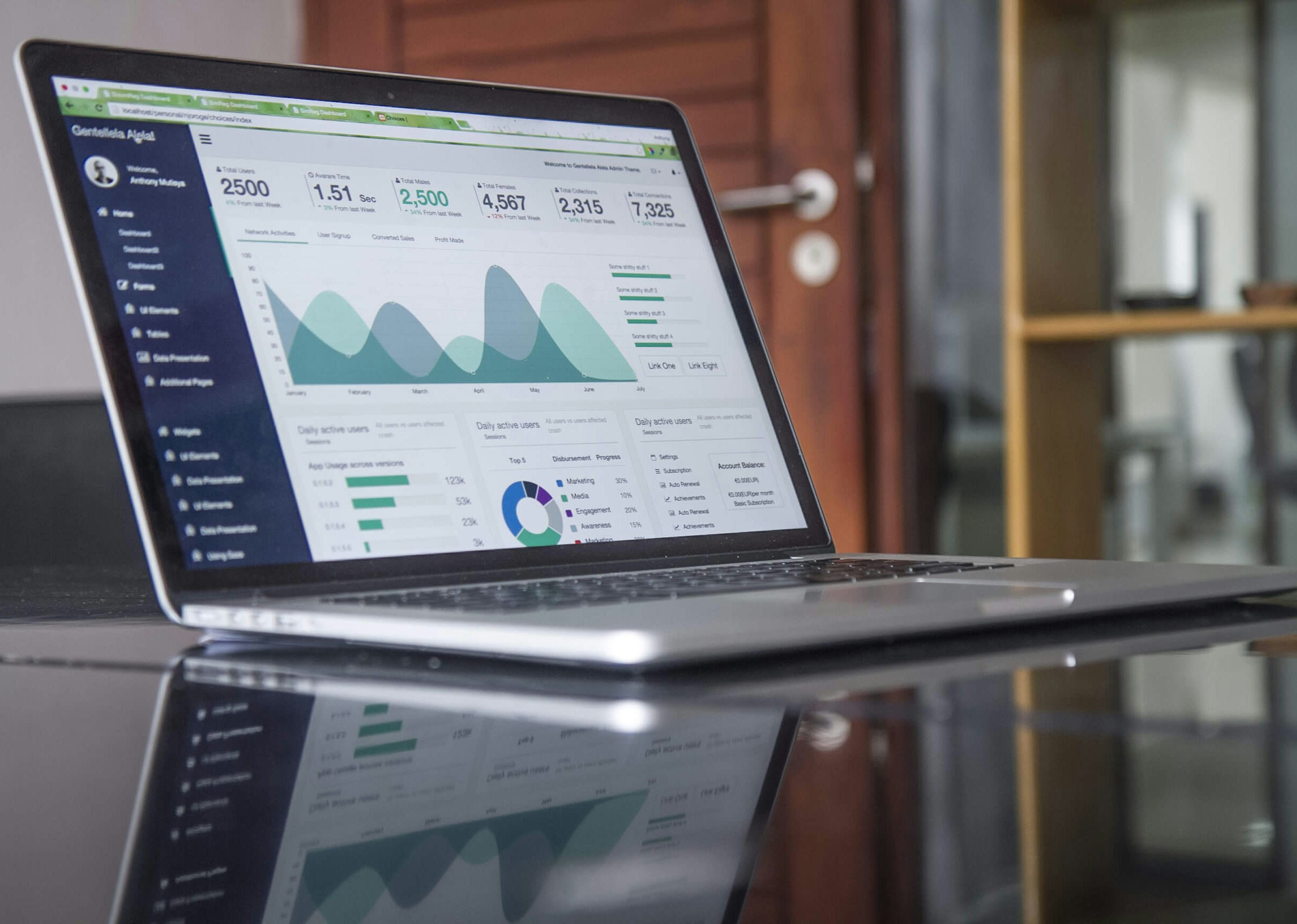 An open laptop displaying a detailed data analytics dashboard on a reflective desk.