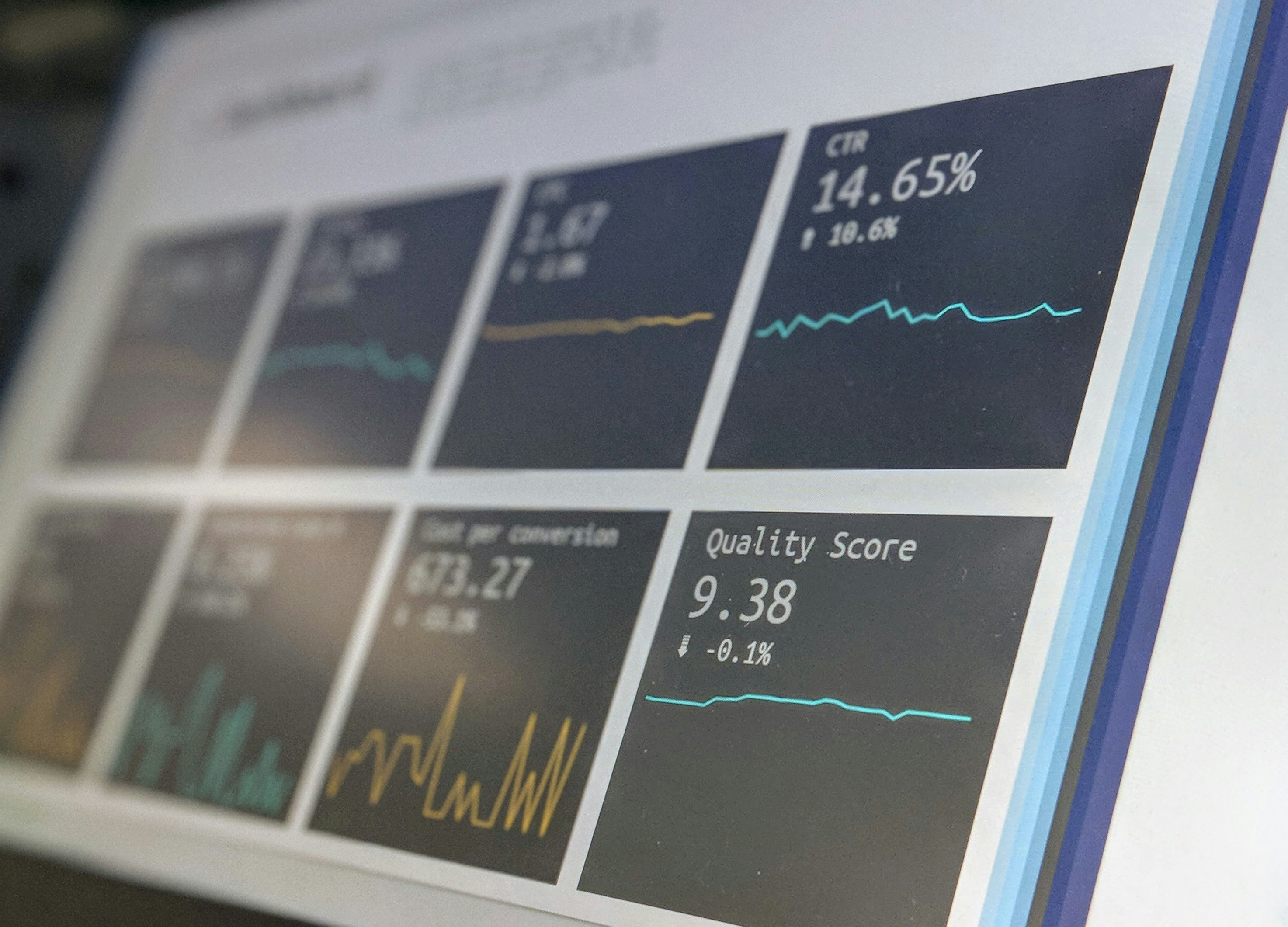 A digital dashboard tracking key performance metrics and data trends, illustrating real-time monitoring for EPROLO Fashion dropshipping inventory management.