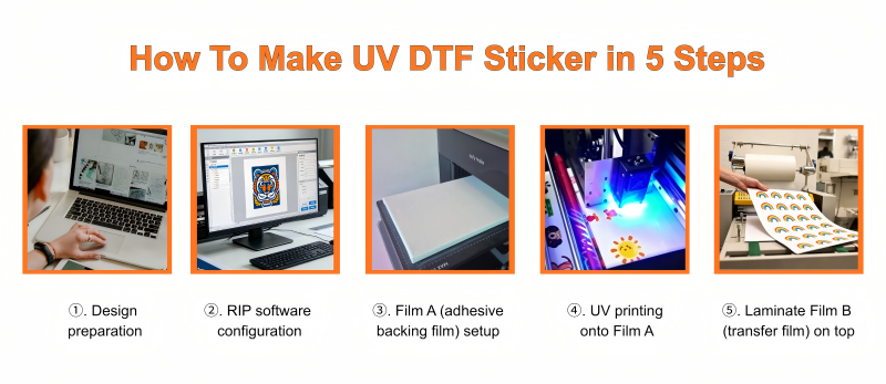 How to make uv dtf stickers