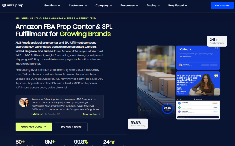 Packages moving along an automated warehouse conveyor belt system next to operational data on an interface showcasing AMZ Prep ecommerce fulfillment solutions on the EPROLO blog.