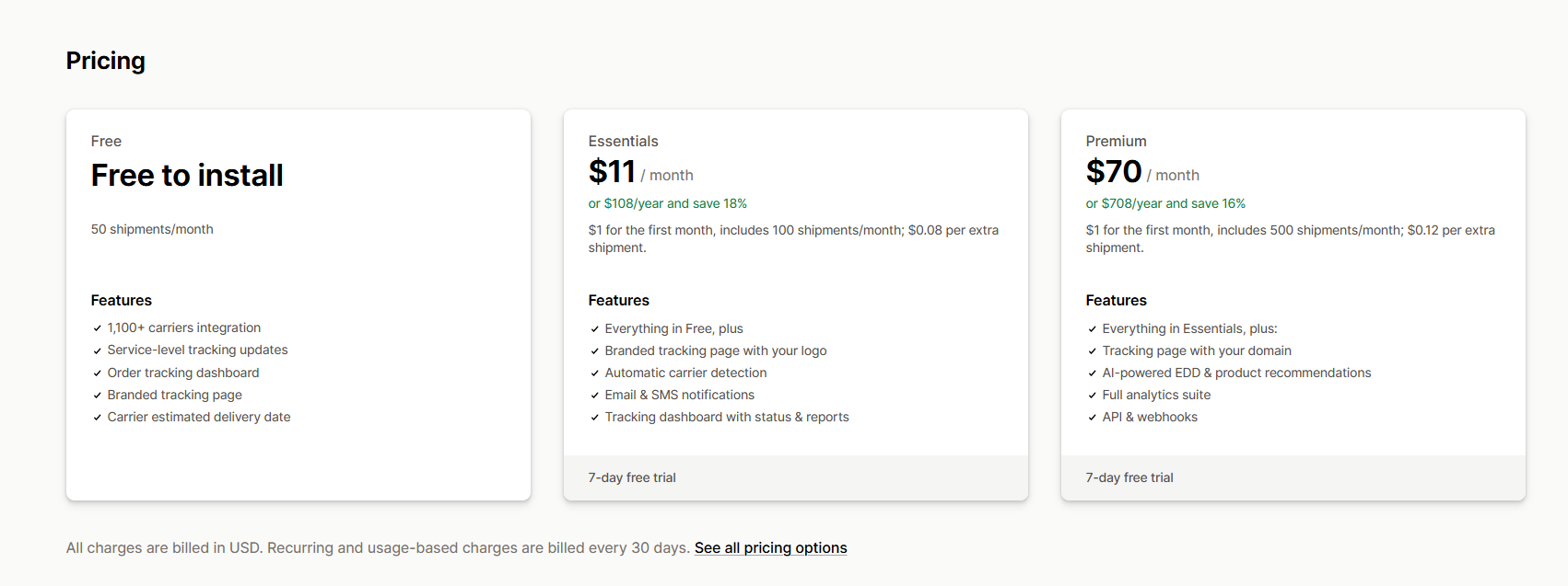 Comparing pricing of shopify order tracking apps to select a Shopify Tracking Page plan on EPROLO blog.