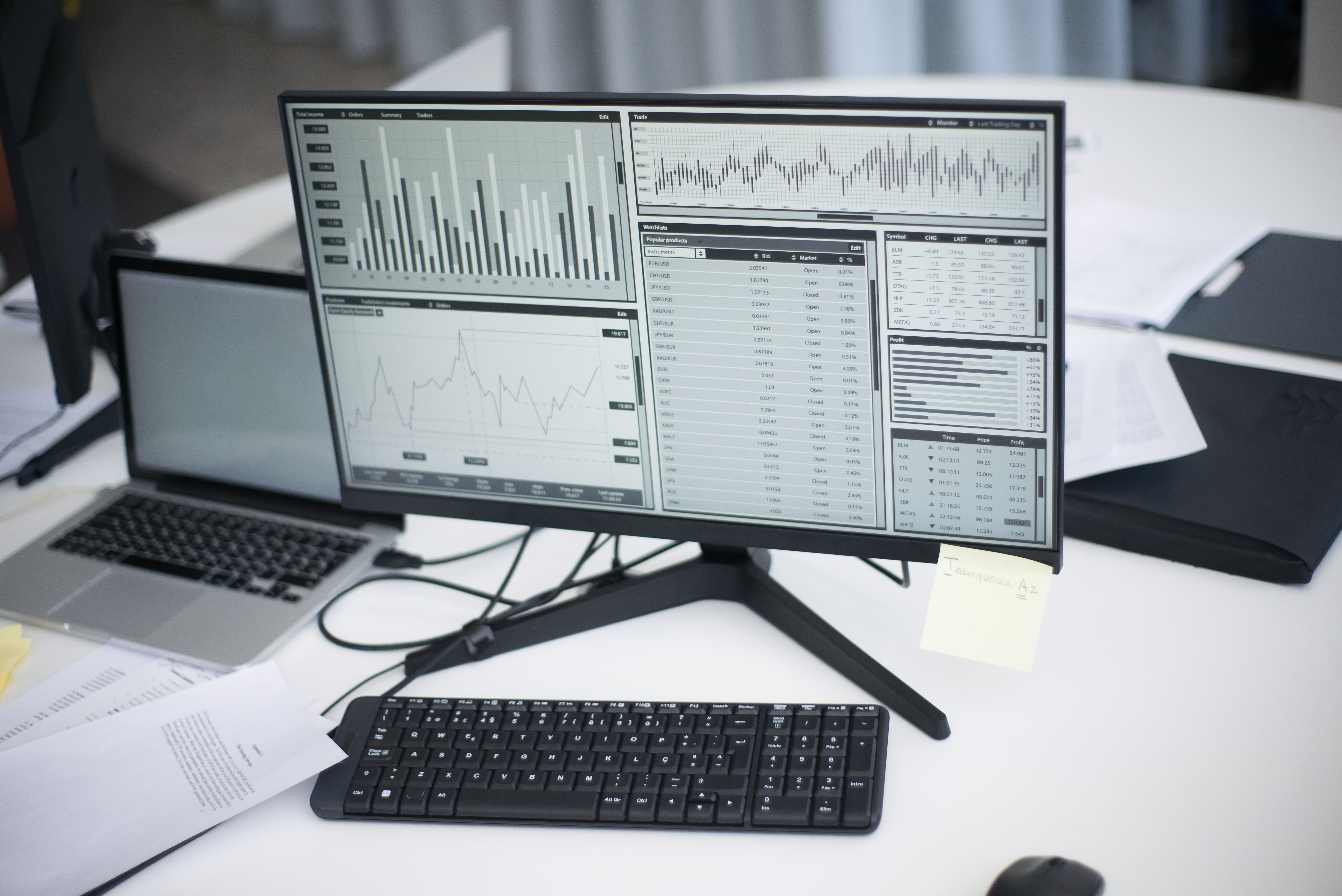 Analyzing monitor data to learn how to start ai dropshipping with EPROLO automated software.