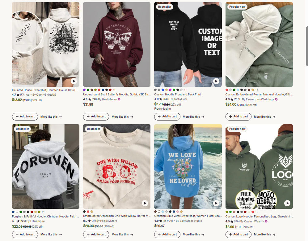 etsy shop ideas: winter clothing