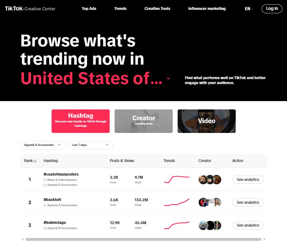 tiktok trends