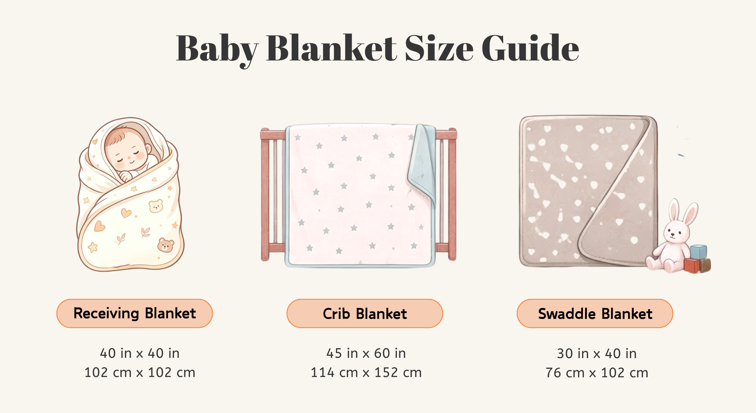 baby blanket size guide