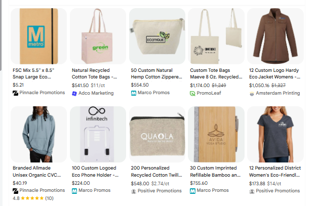 print on demand eco-friendly niches