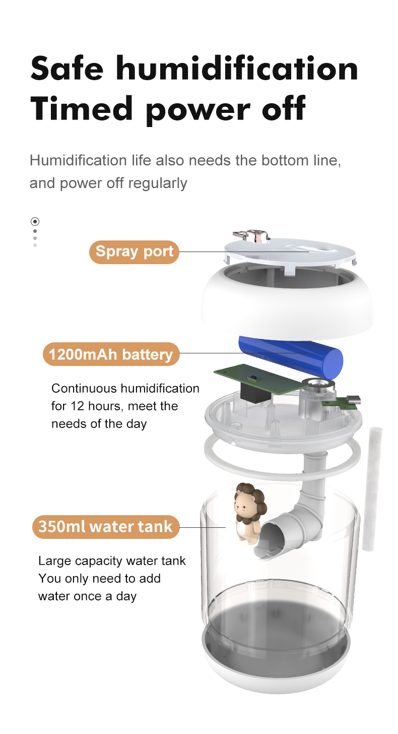 水上乐园加湿器-英文psd_13.jpg