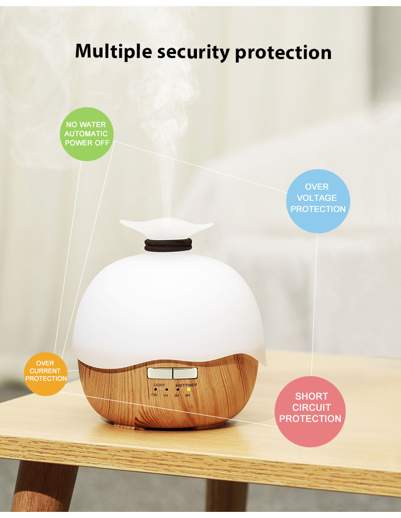 Wood Grain Ultrasonic Aroma Diffuser - Creative Humidifying Fragrance