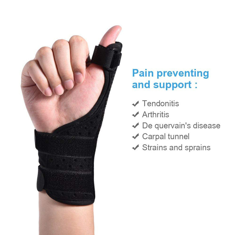 Hand wearing brace with icons listing tendonitis, arthritis, De Quervain’s, carpal tunnel, sprains — conditions addressed
