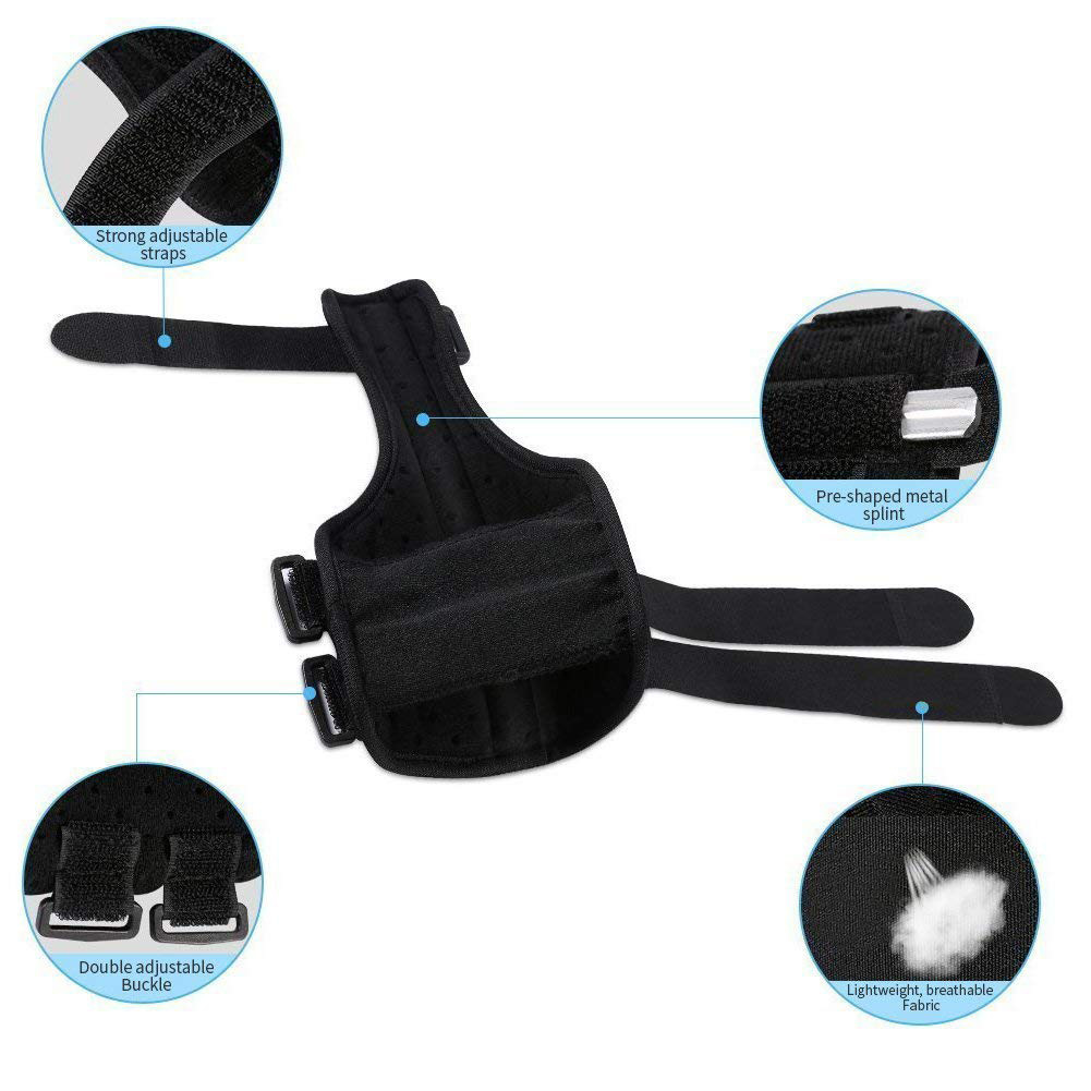 Magnified callout circles highlighting metal splint, buckles, and breathable fabric