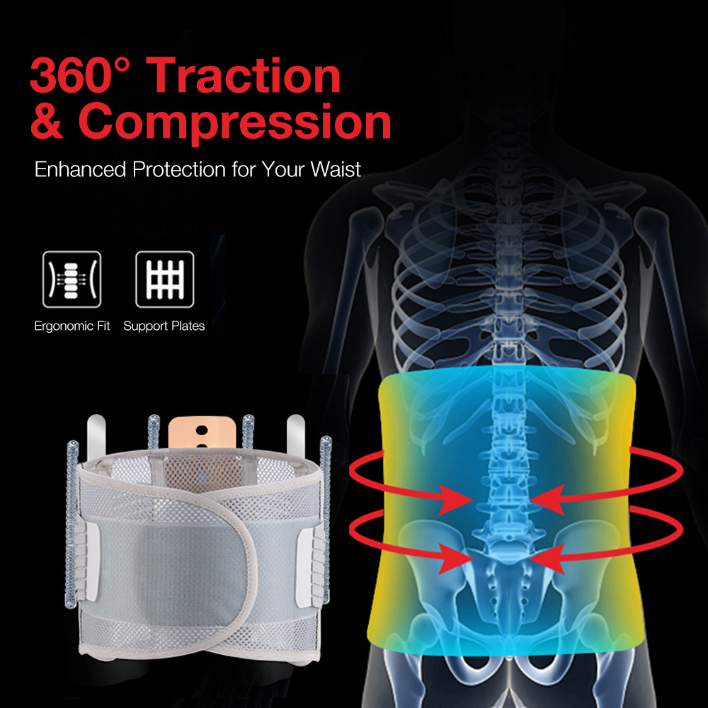 Scientific diagram illustrating 360° traction and targeted compression zones to correct posture