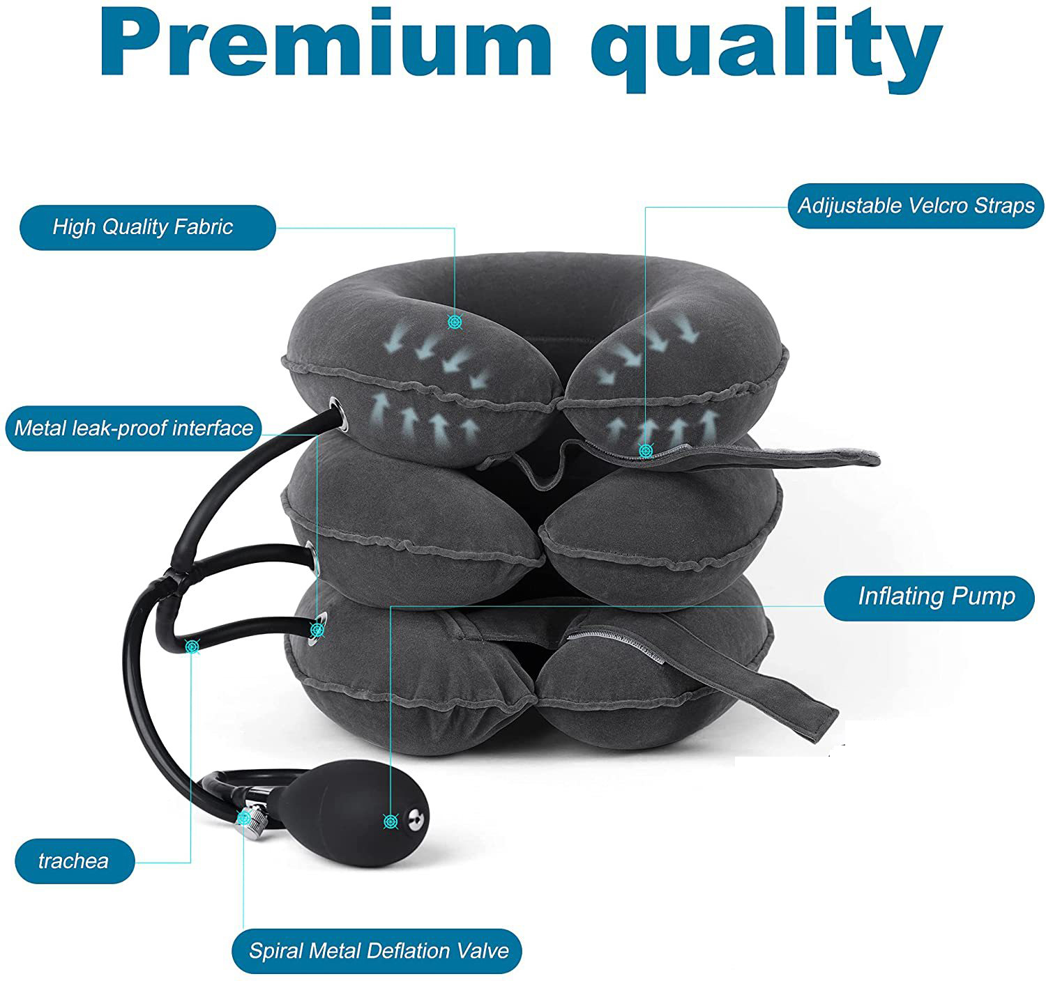 Annotated technical diagram highlighting metal leak‑proof interface, enhanced air valve, and adjustable Velcro straps