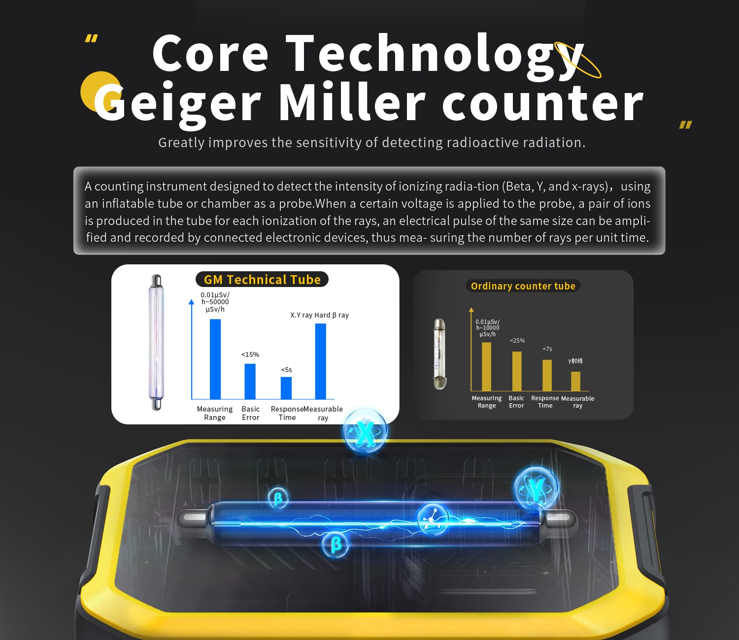 Nuclear_Radiation_Detector_Geiger_Counter_for_Precise_Safety-Portable_and_User-Friendly-4.webp