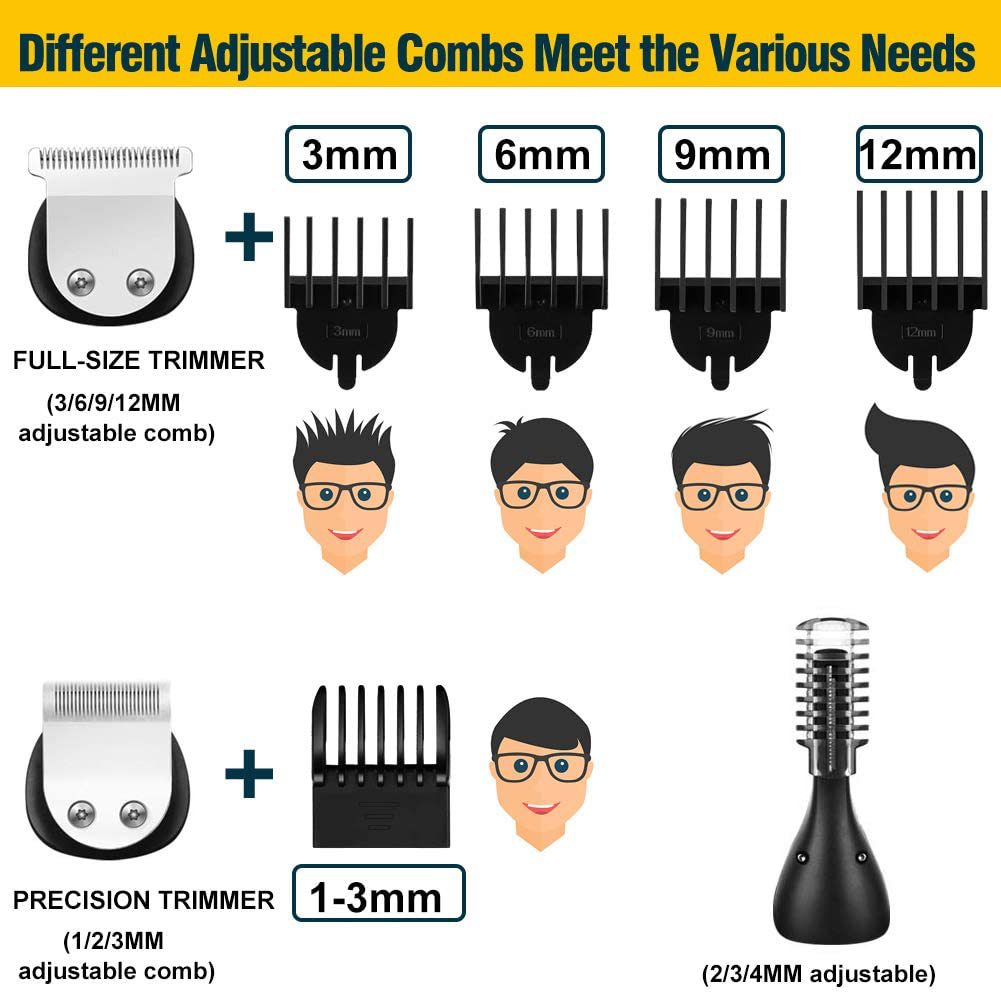 Illustrated haircut lengths paired with clipper guides