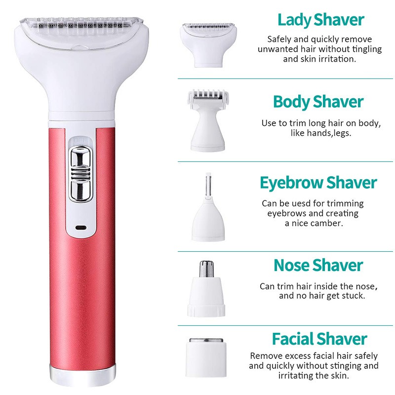 Five grooming functions shown beside electric shaver