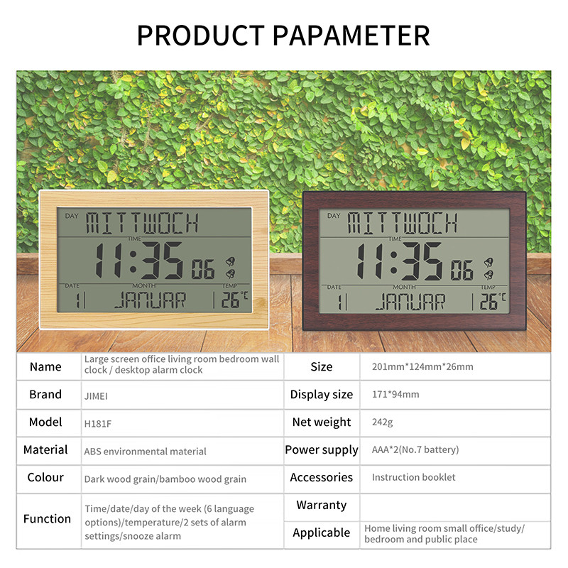Product Parameter