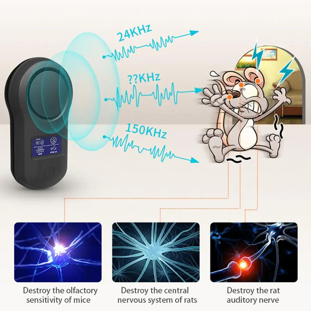 Improved Version Electronic Cat Ultrasound Anti Mosquito Insect Repeller Rat Mouse Cockroach Pest