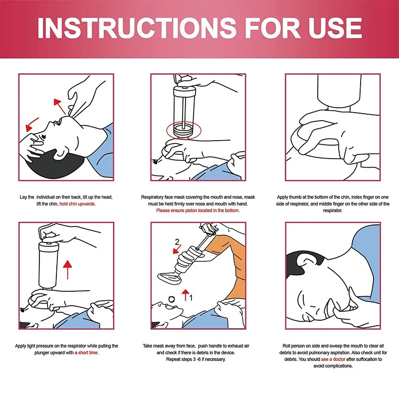 Step-by-step illustrated instructions for proper device usage from positioning to recovery