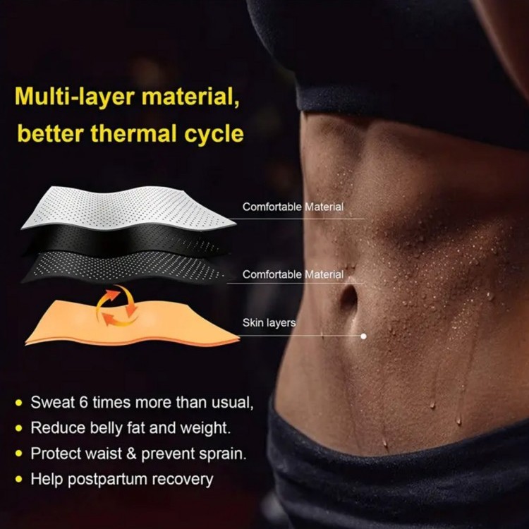 Cross‑section technical diagram showing multi‑layer material construction with mesh, neoprene, and thermal foam layers against sweating skin