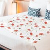 print on demand Tapestry & Blanket