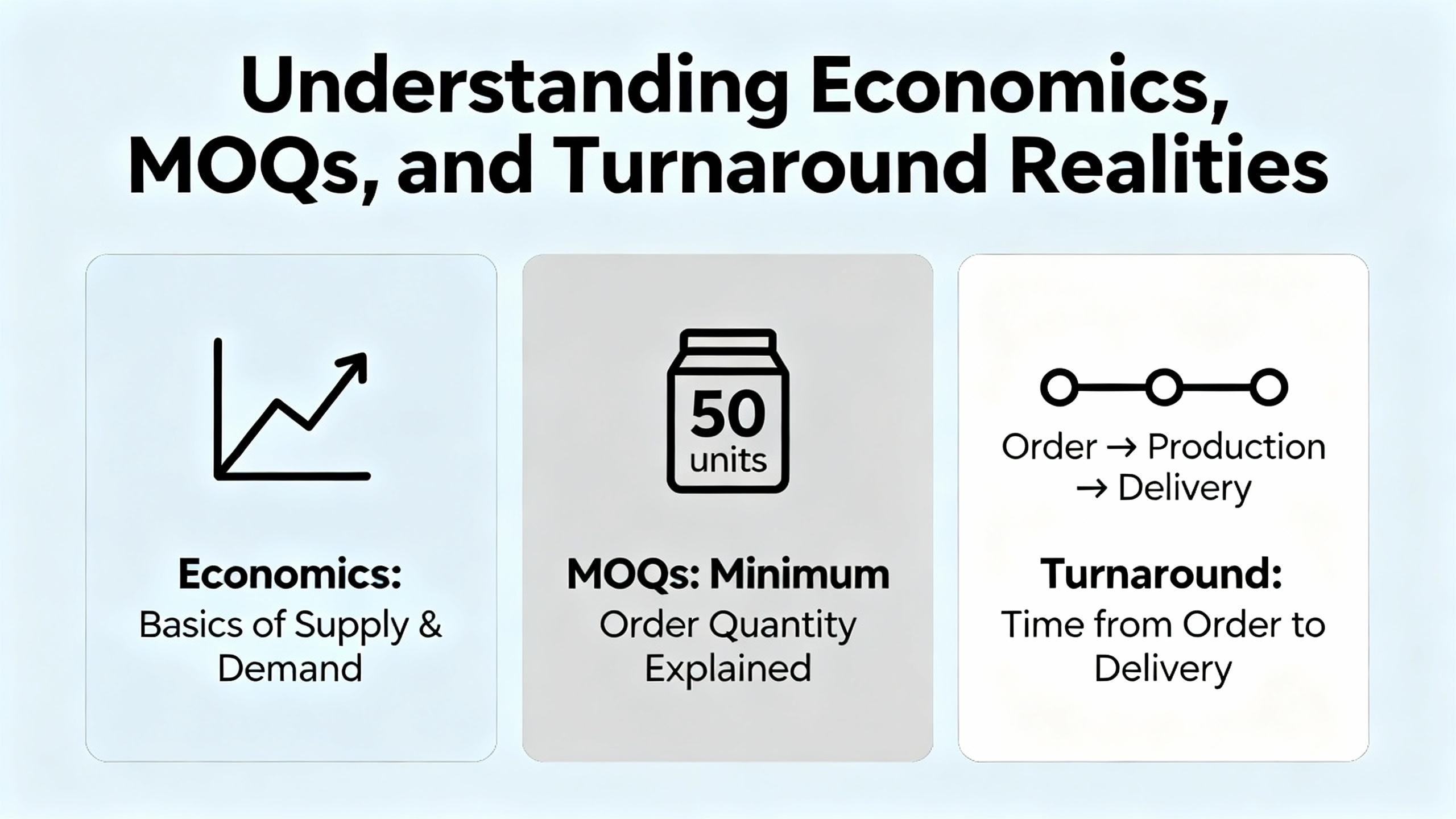 Commercial printing services overview