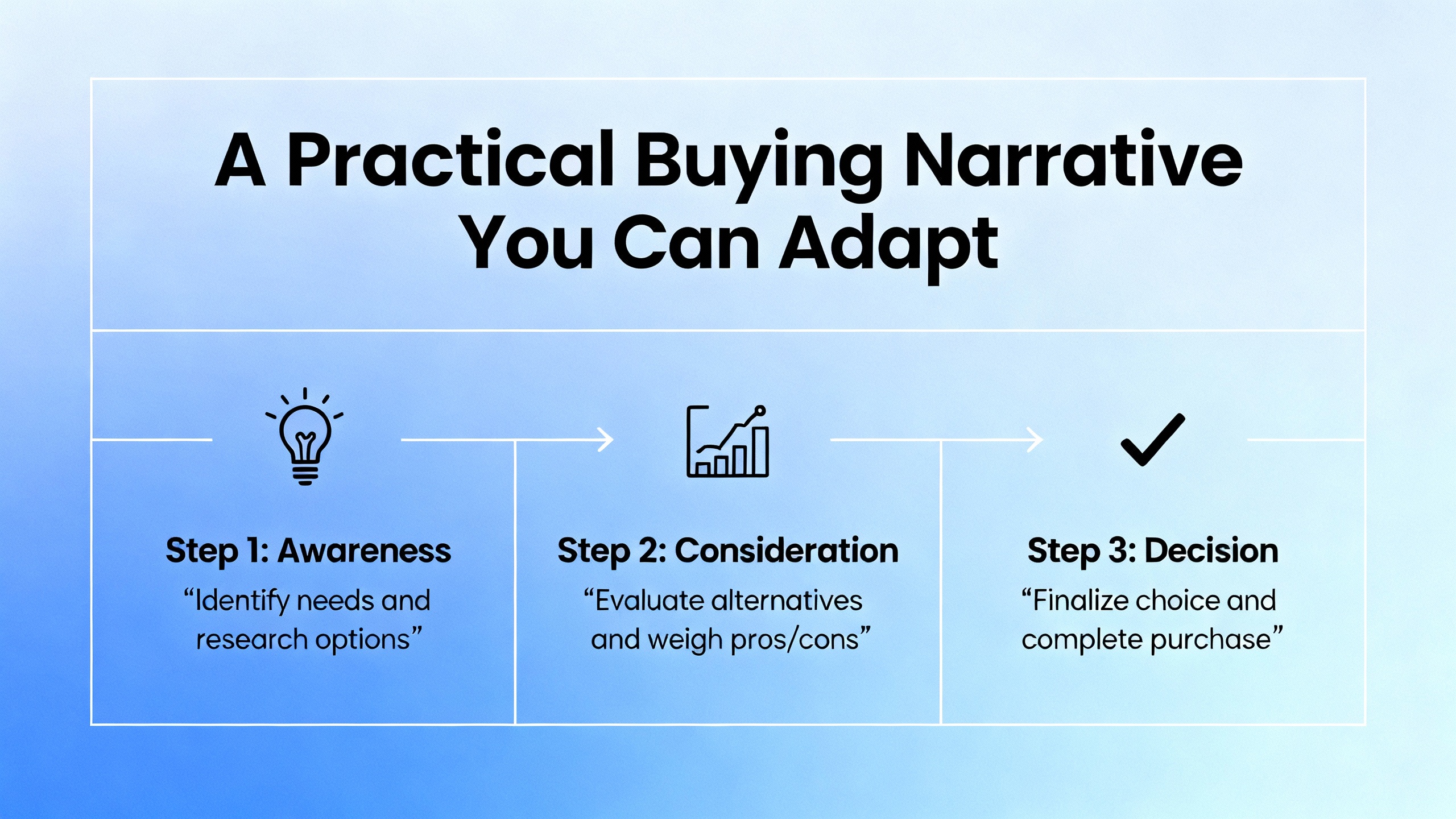 Personalized stainless steel tumblers