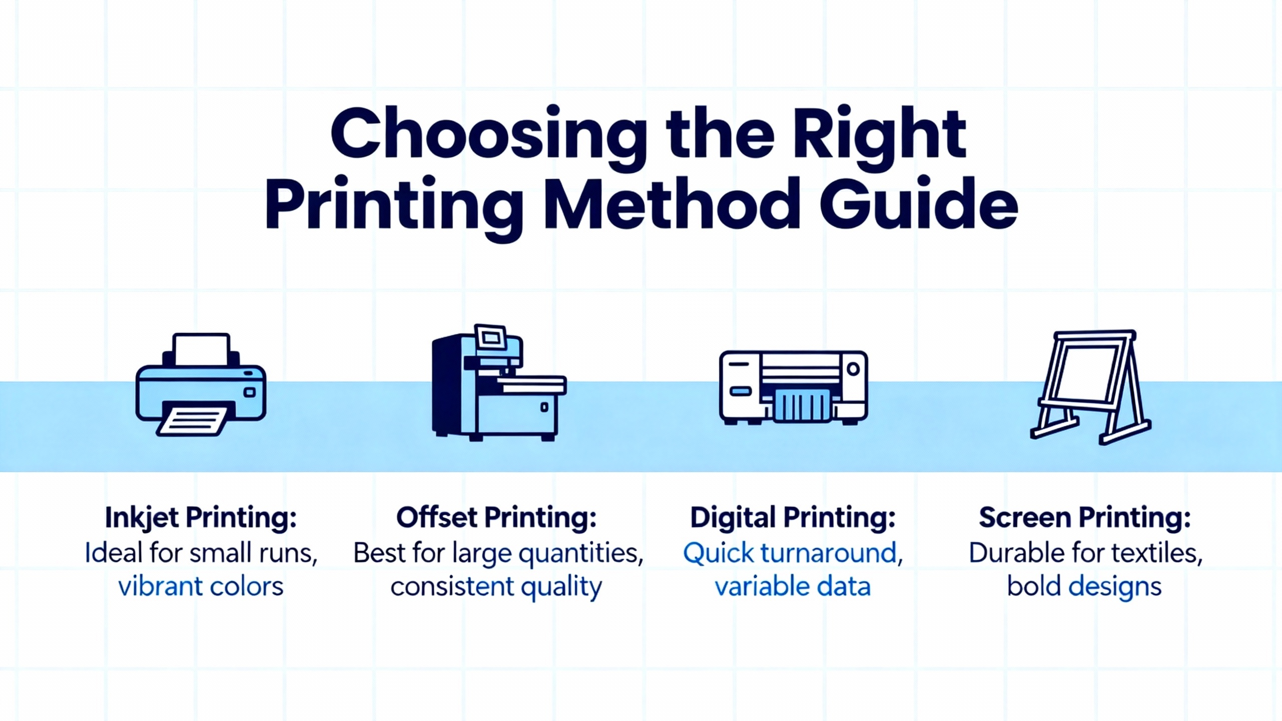 Quality Custom Print Products: Professional Printing Services