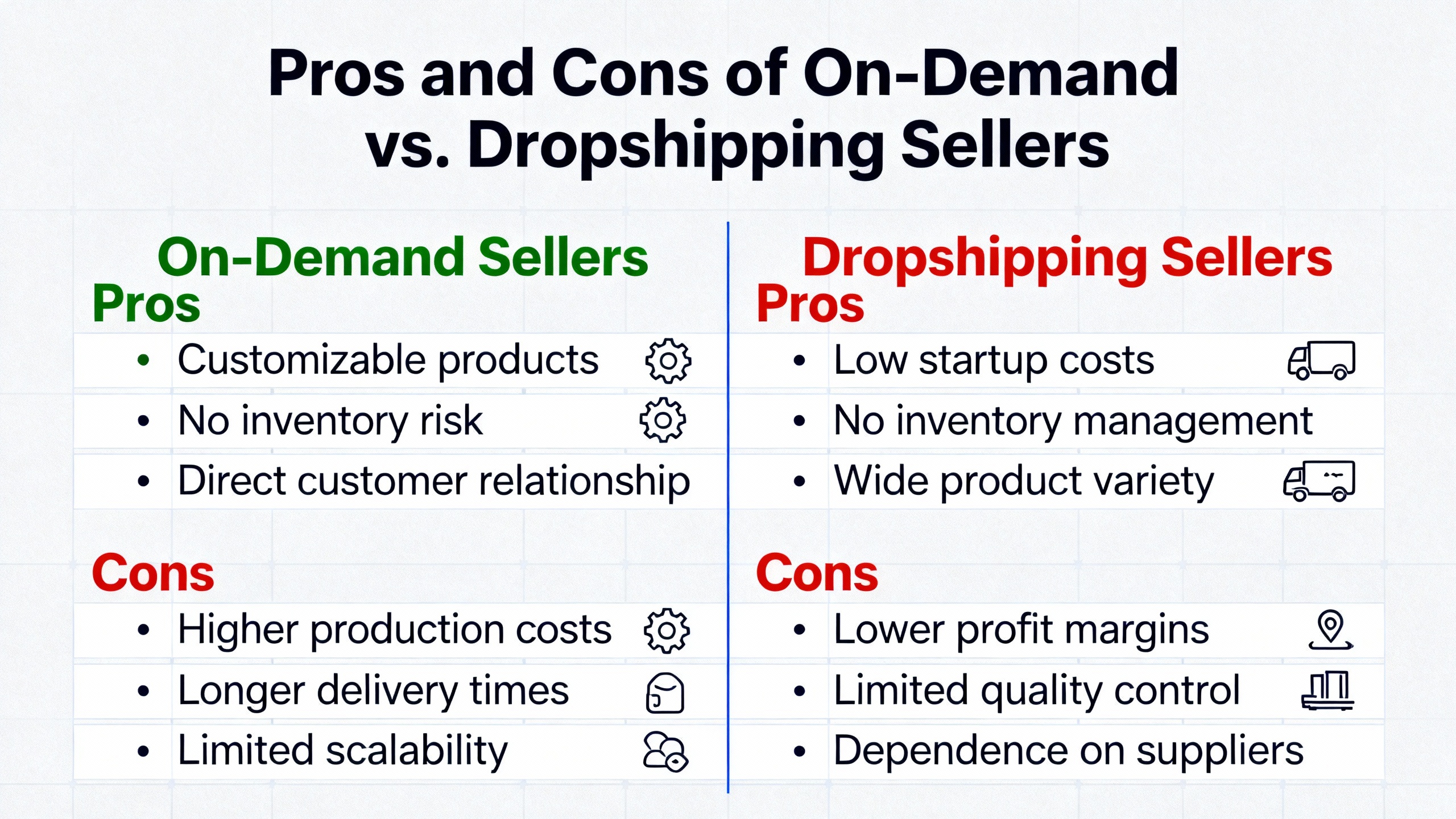 Growth trends in customized gifts for singles