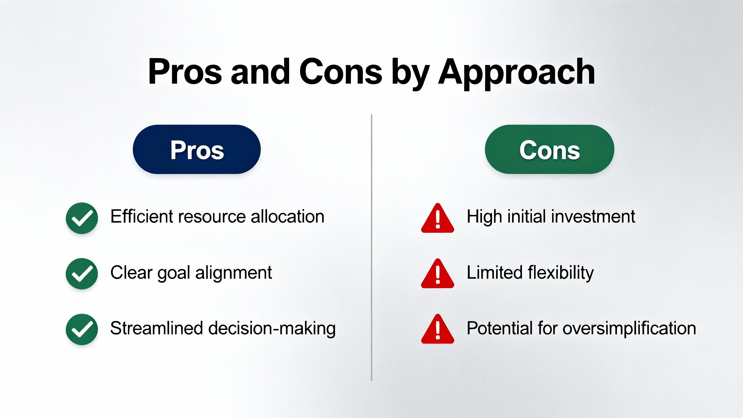 Digital pet illustration services