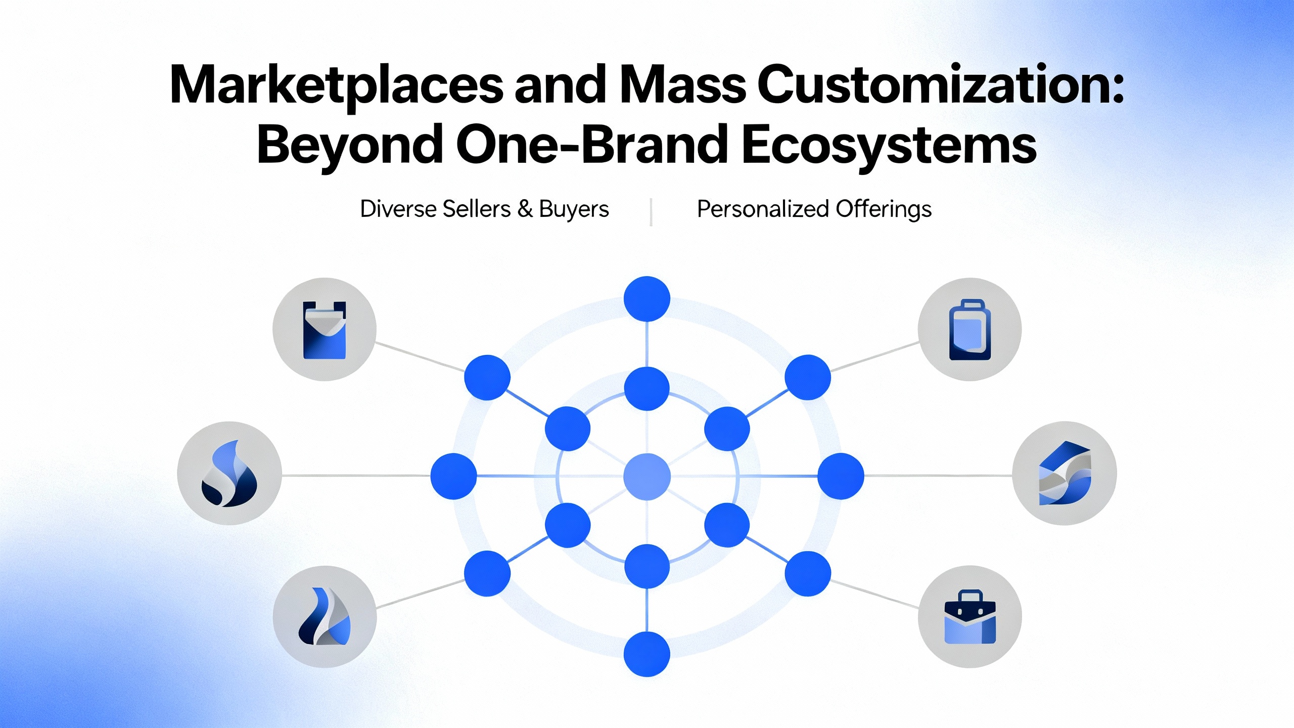 Boutique custom gift brands vs Shutterfly