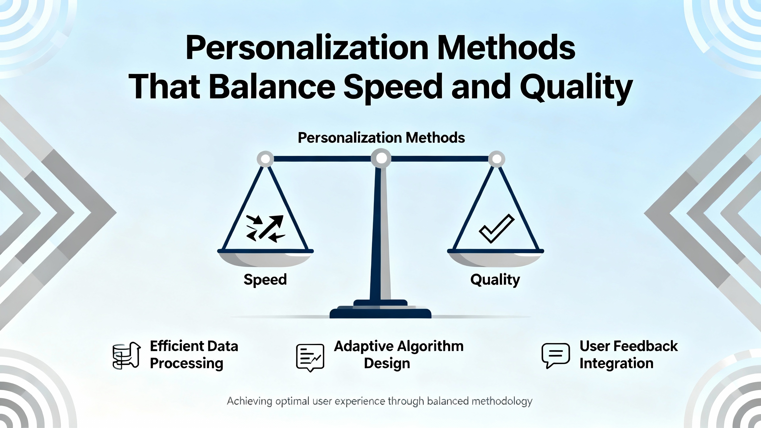 Personalized items delivered quickly