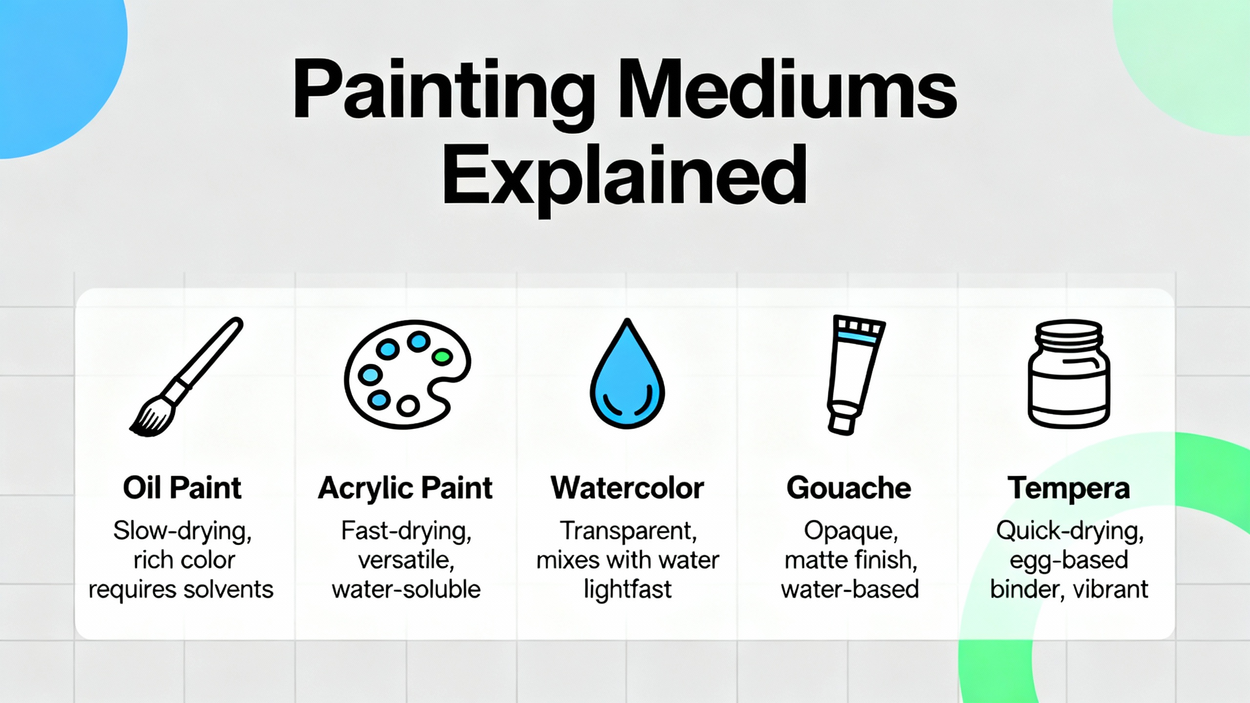 Turn pet photos into art