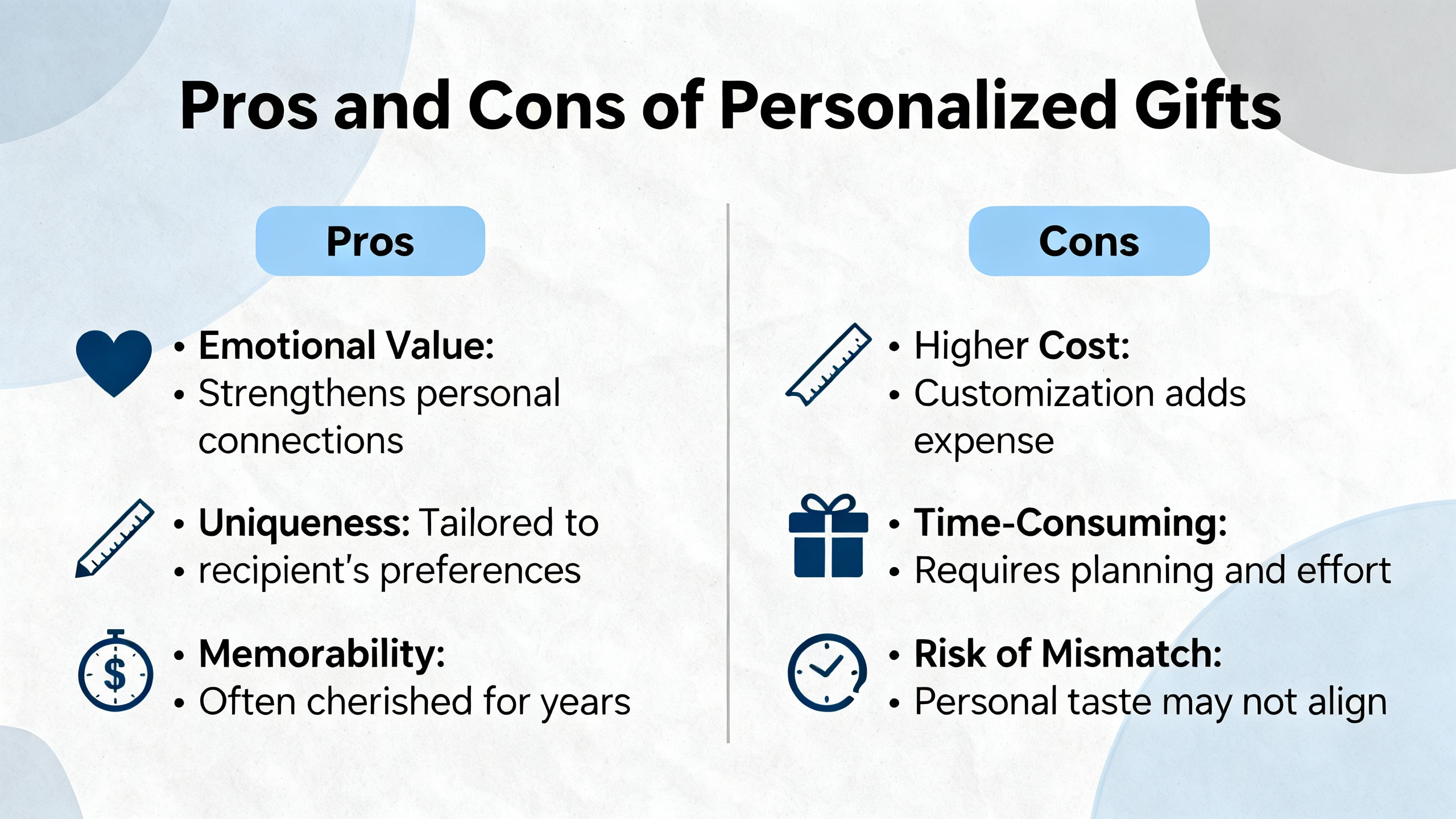 Personalized father's day gift ideas