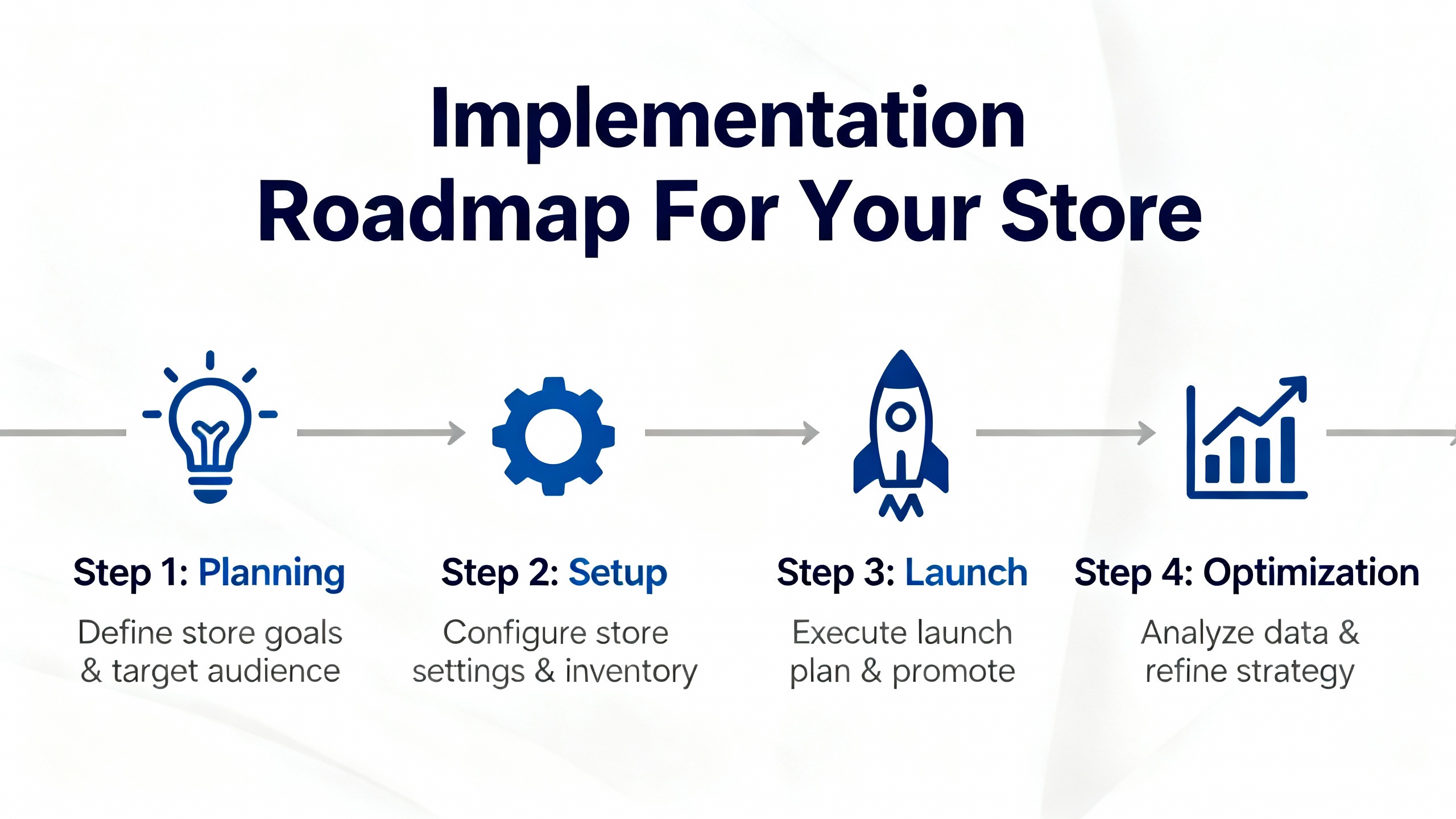 Custom geometric home decor business tips