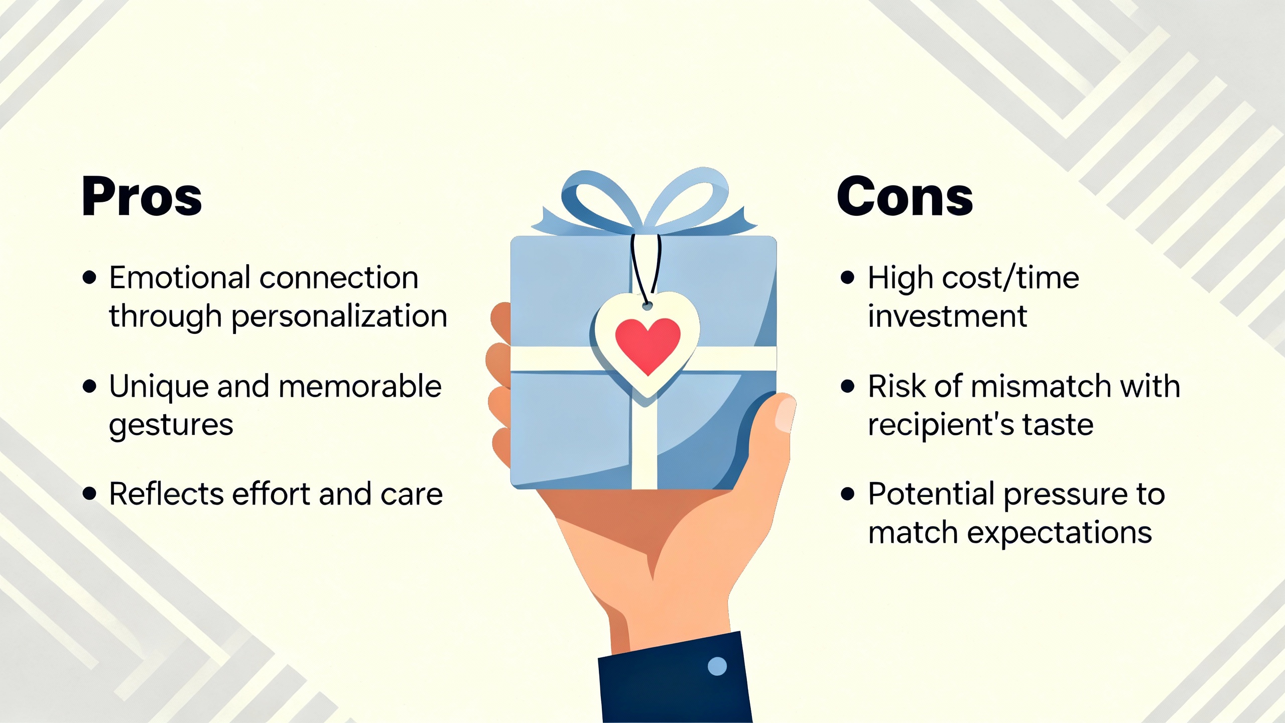 Thoughtful Christmas gifts to rebuild trust