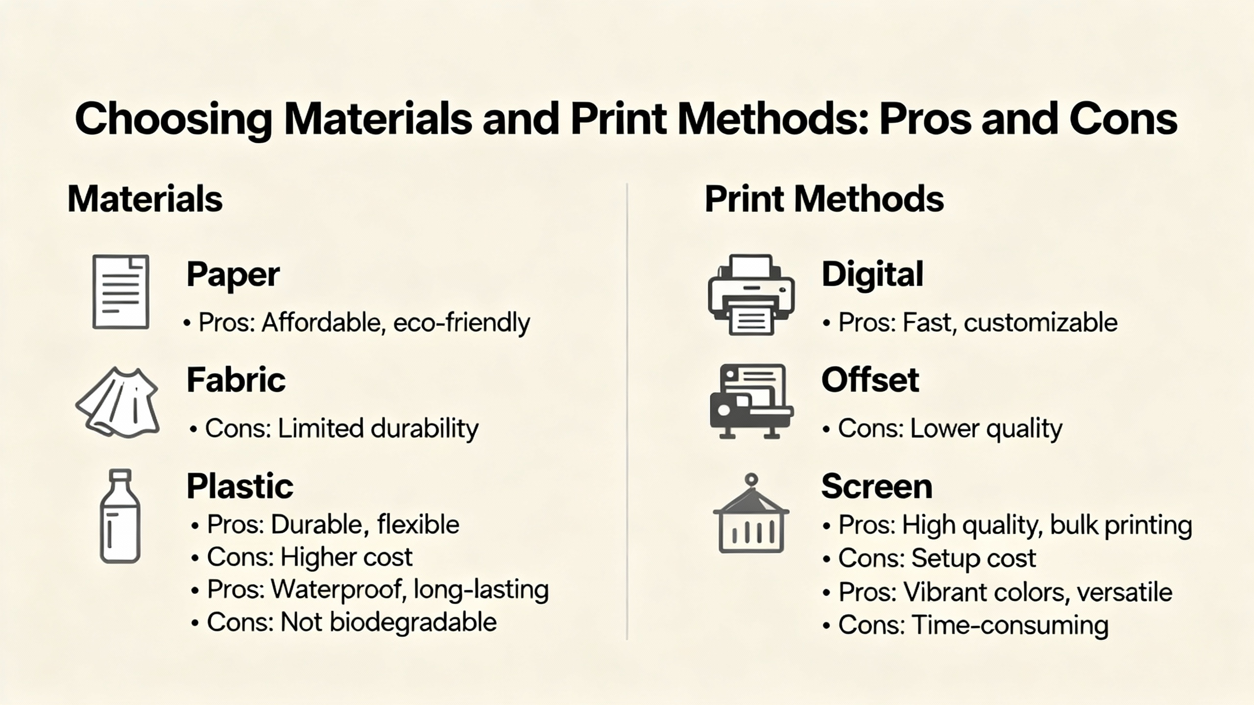 Family history visualization gifts