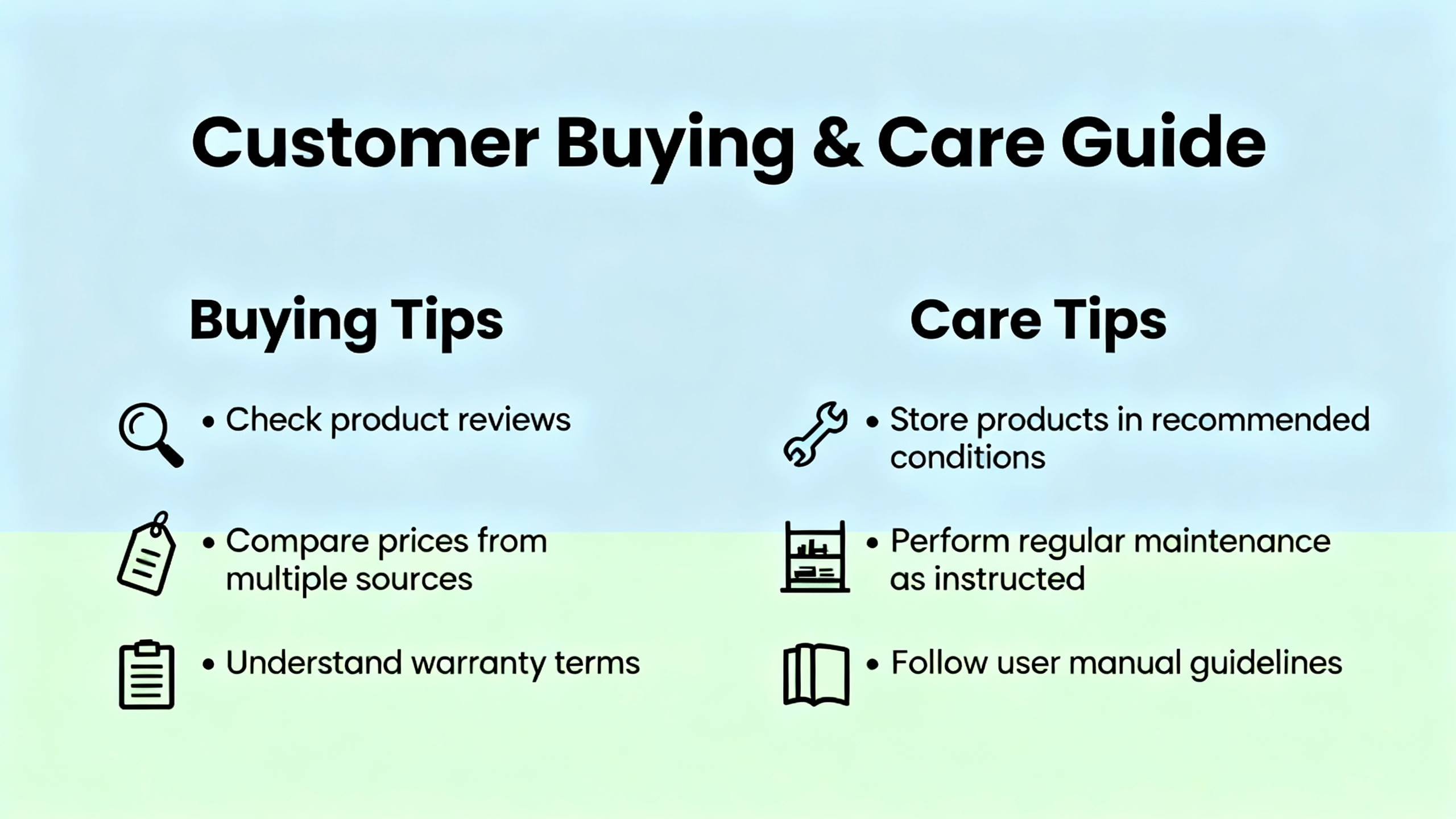 Customization in premium dropshipping business models