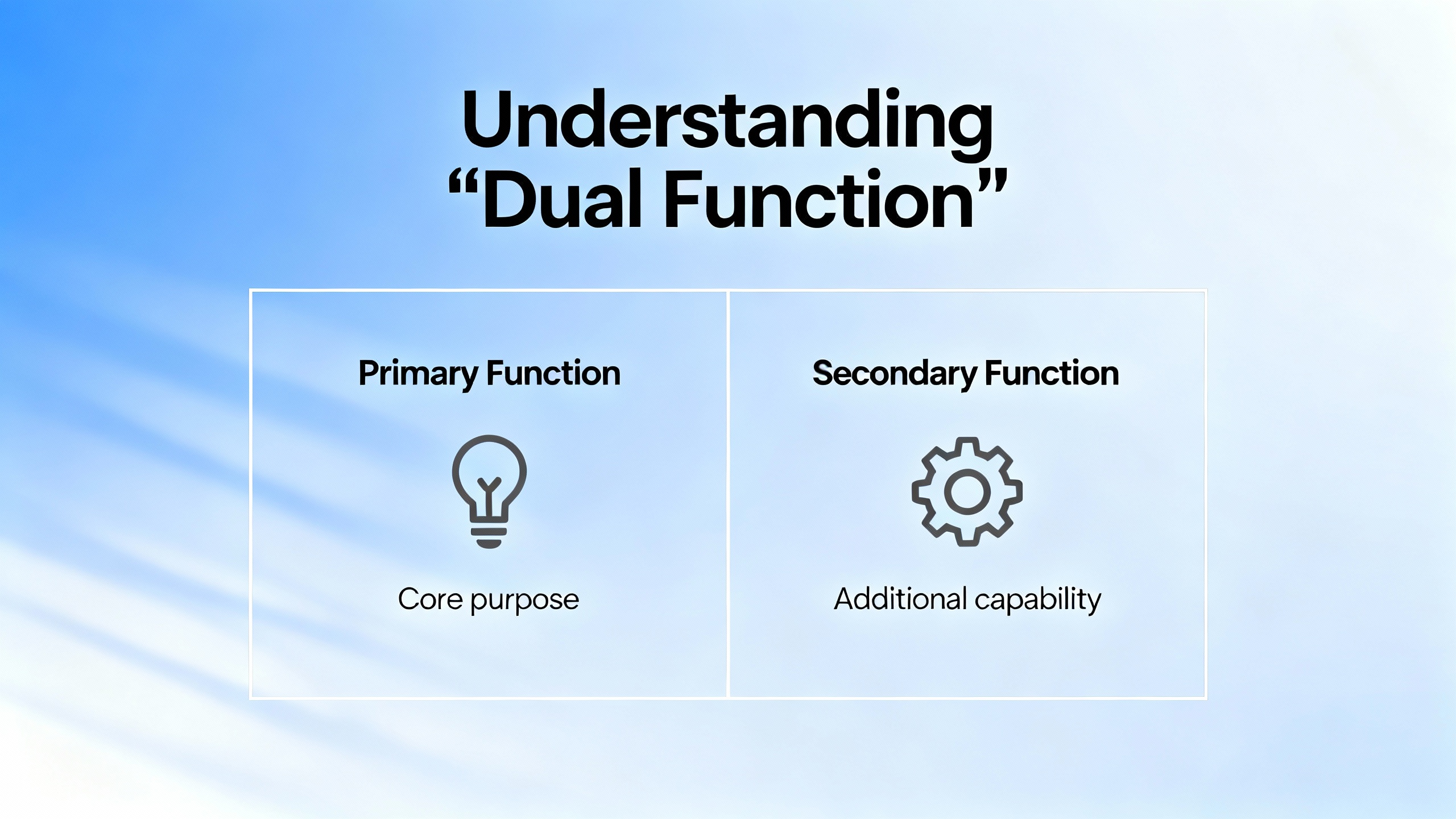 Custom dual-function insulated drinkware