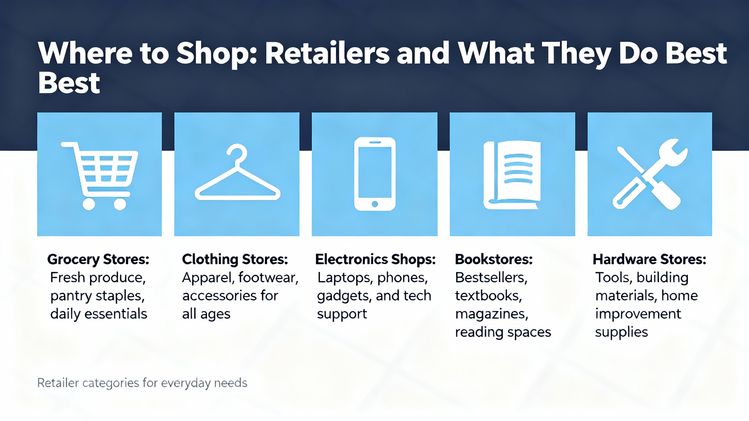 Custom anniversary presents by year