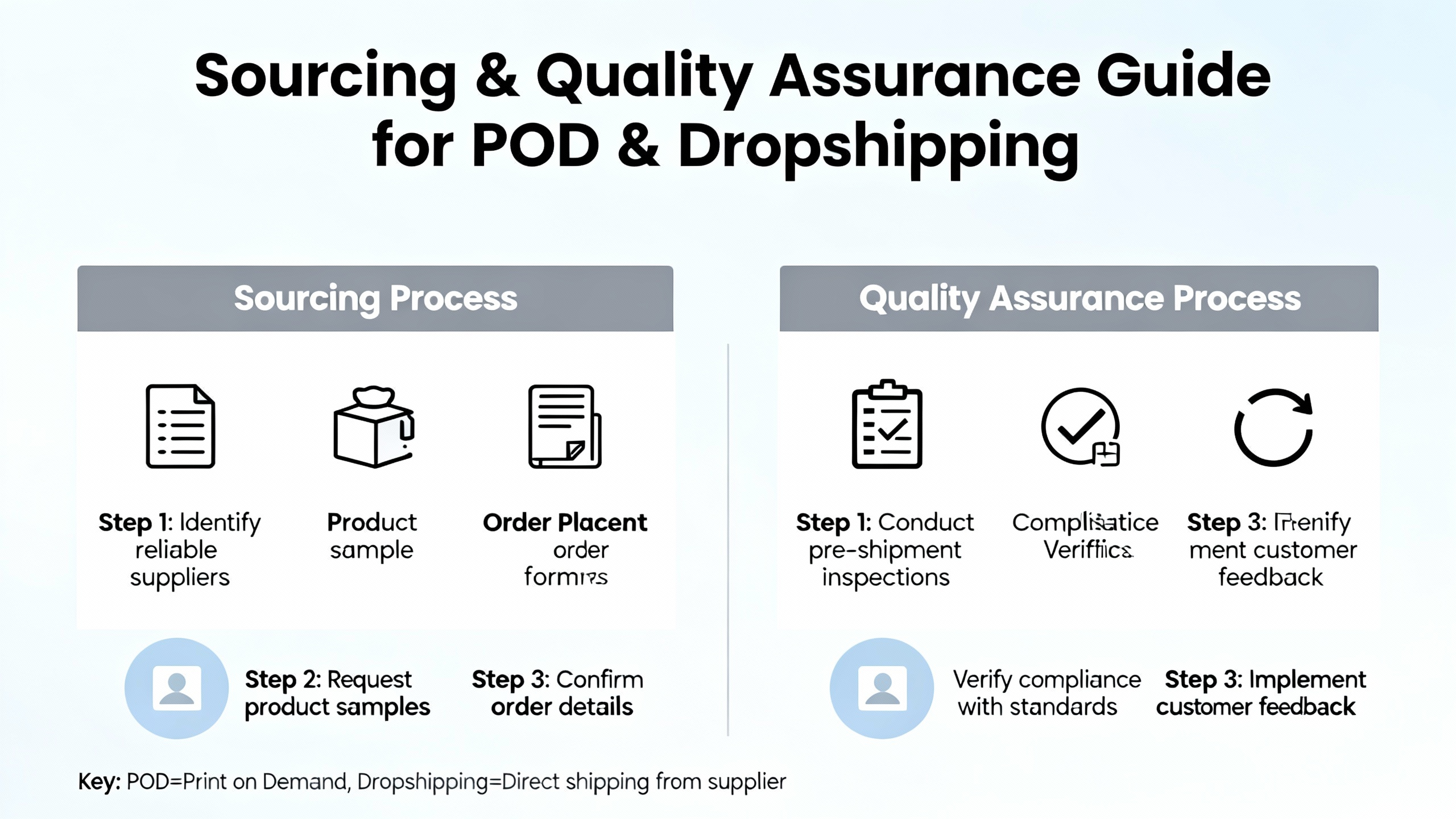 Durable custom travel mugs with logo