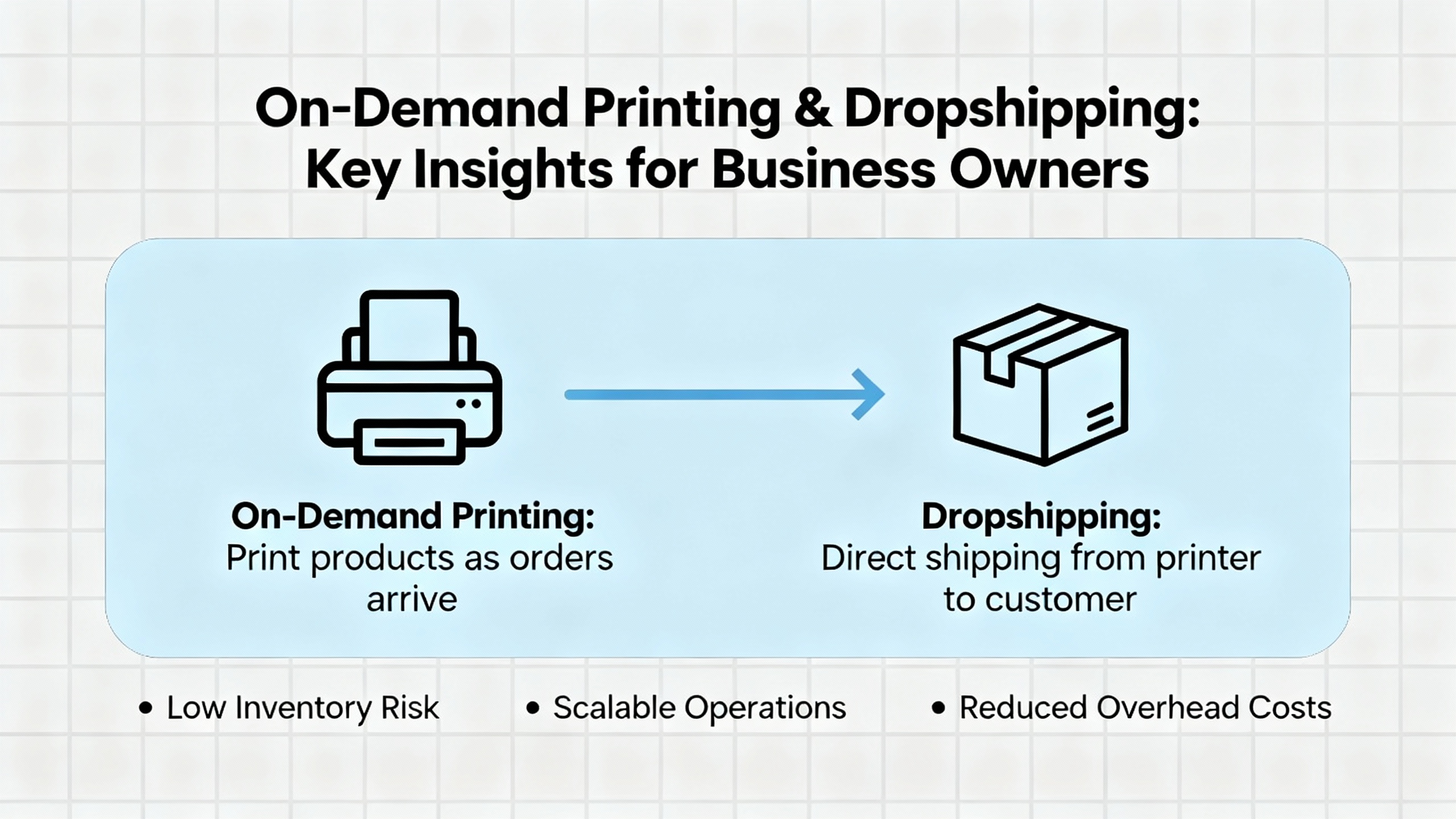 Ancestry chart printing for reunions
