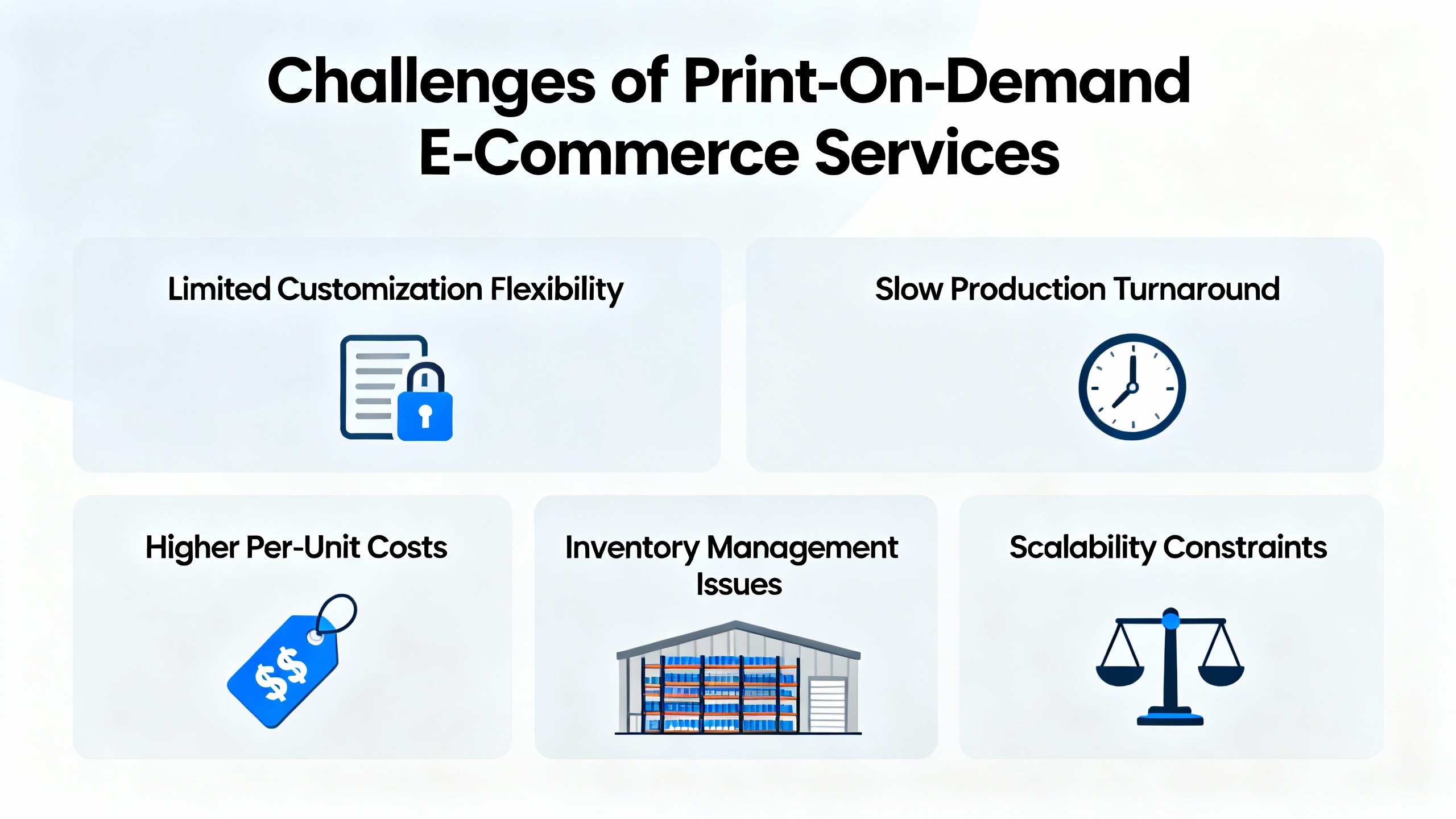 Vistaprint alternatives for print on demand products